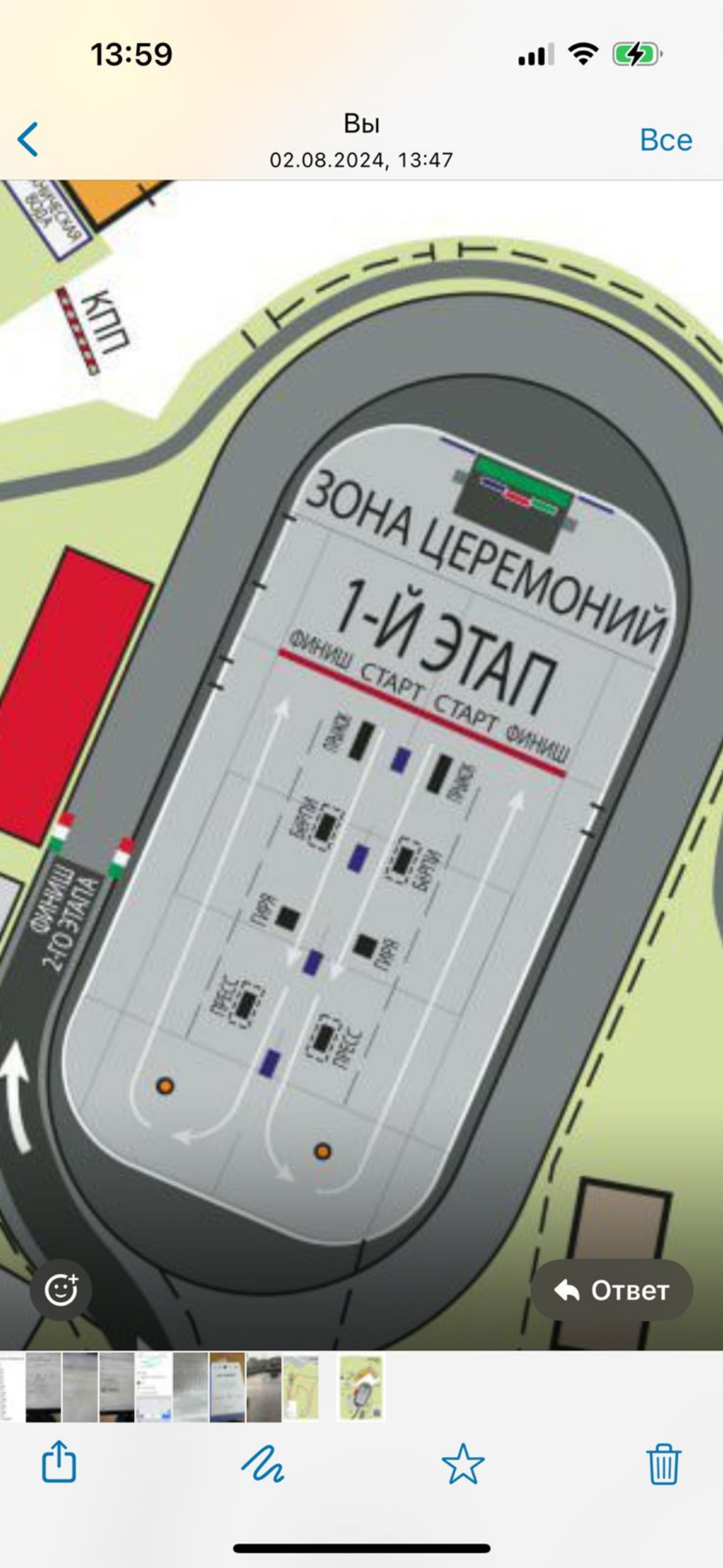 Про выход из зоны комфорта | Сетка — социальная сеть от hh.ru