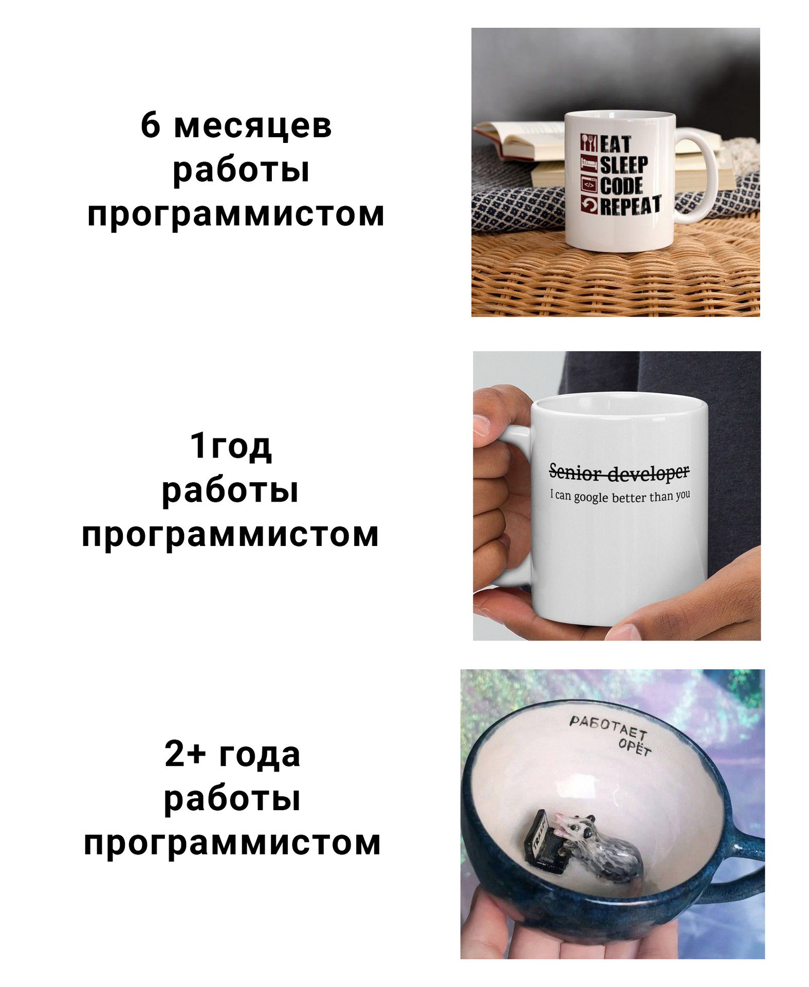 Грейды кофейной кружки в зависимости от опыта работы | Сетка — социальная сеть от hh.ru