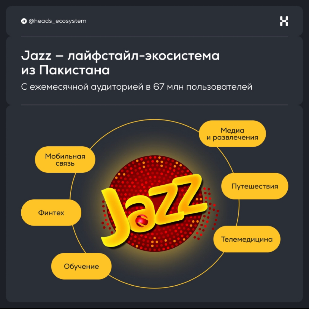 Jazz — лайфстайл-экосистема из Пакистана | Сетка — социальная сеть от hh.ru
