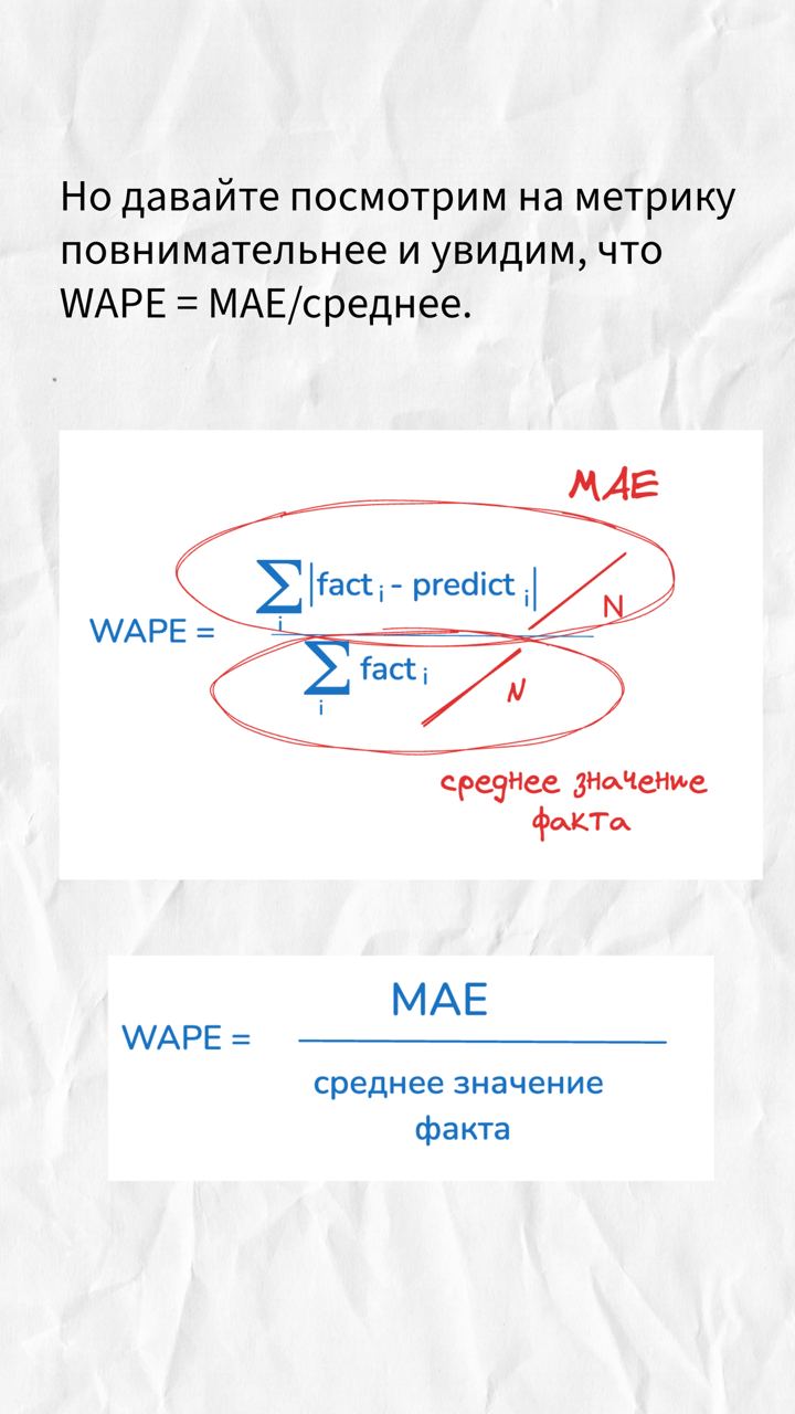Метрика WAPE очень широко используется. Но так ли она прекрасна, незаменима и уникальна, как многие считают. Я попробую объяснить, что нет. | Сетка — социальная сеть от hh.ru