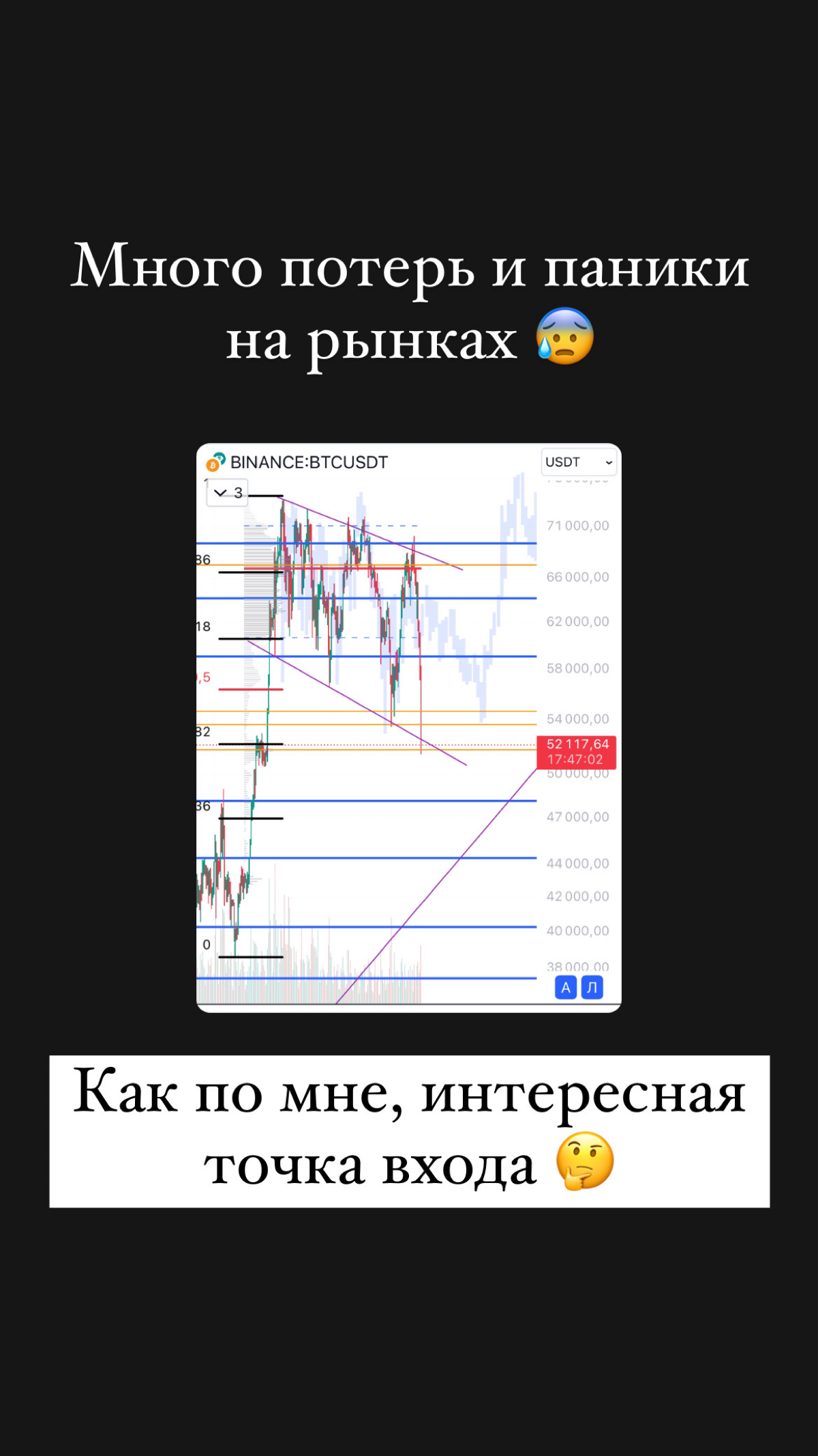 ЧЕРНЫЙ ПОНЕДЕЛЬНИК
Давно не было такого рынка.
Японский фондовый индекс Nikkei-225 упал на 8% на фоне коррекции в США.
Биткоин падает на 10% | Сетка — социальная сеть от hh.ru