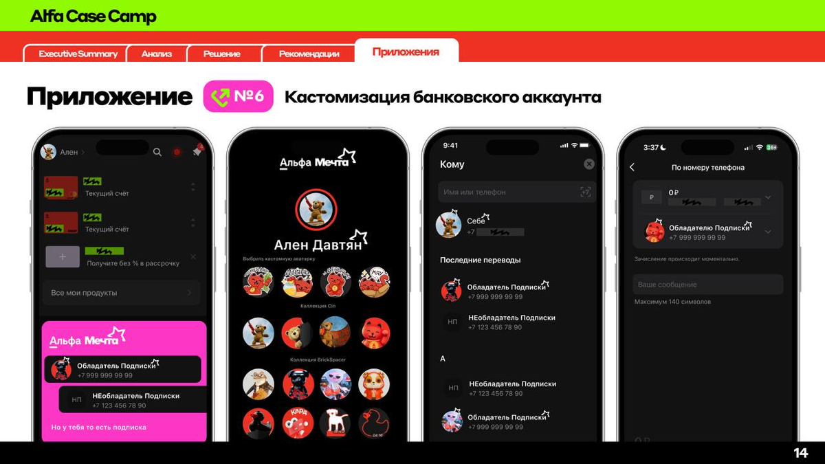 Кастомизация банковского аккаунта Альфа-Банка | Сетка — социальная сеть от hh.ru