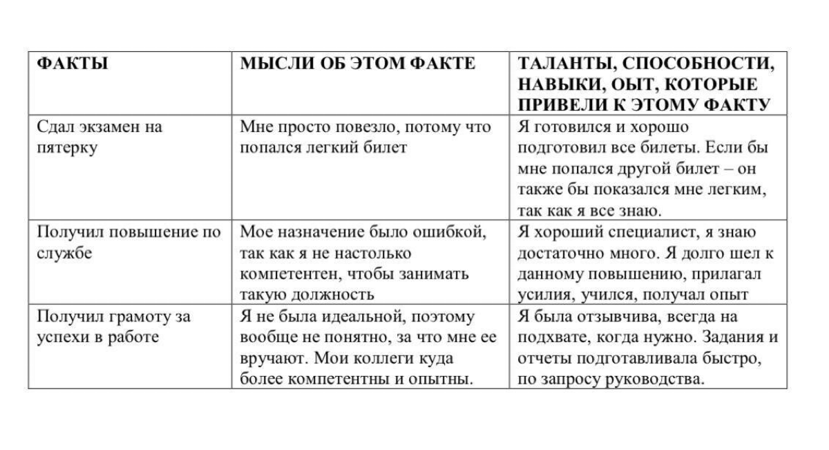 Часть 8. Глазами HR. | Сетка — социальная сеть от hh.ru