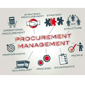 Корпоративные коммерческие закупки / снабжение