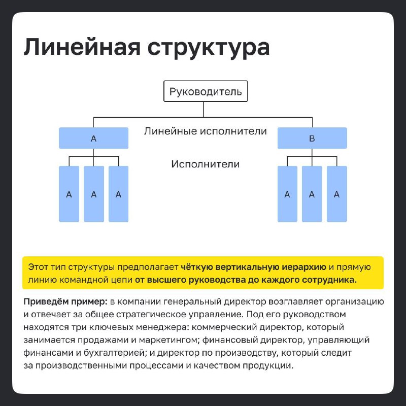 Организационная структура – это не просто схема распределения обязанностей | Сетка — социальная сеть от hh.ru