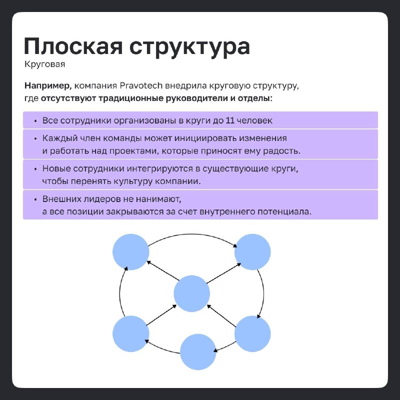 Организационная структура – это не просто схема распределения обязанностей | Сетка — социальная сеть от hh.ru