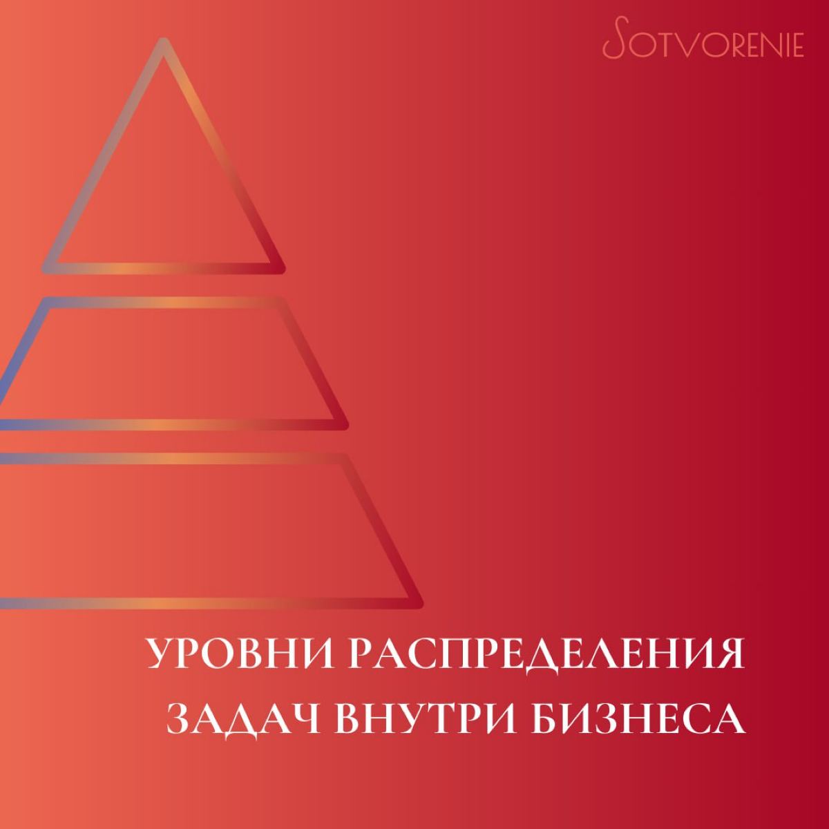 Уровни распределения задач внутри бизнеса | Сетка — социальная сеть от hh.ru