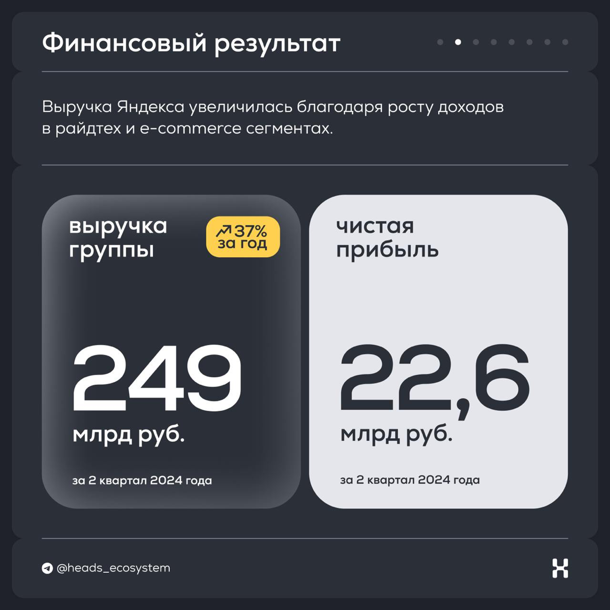 Итоги Яндекса за ll квартал 2024 года | Сетка — социальная сеть от hh.ru