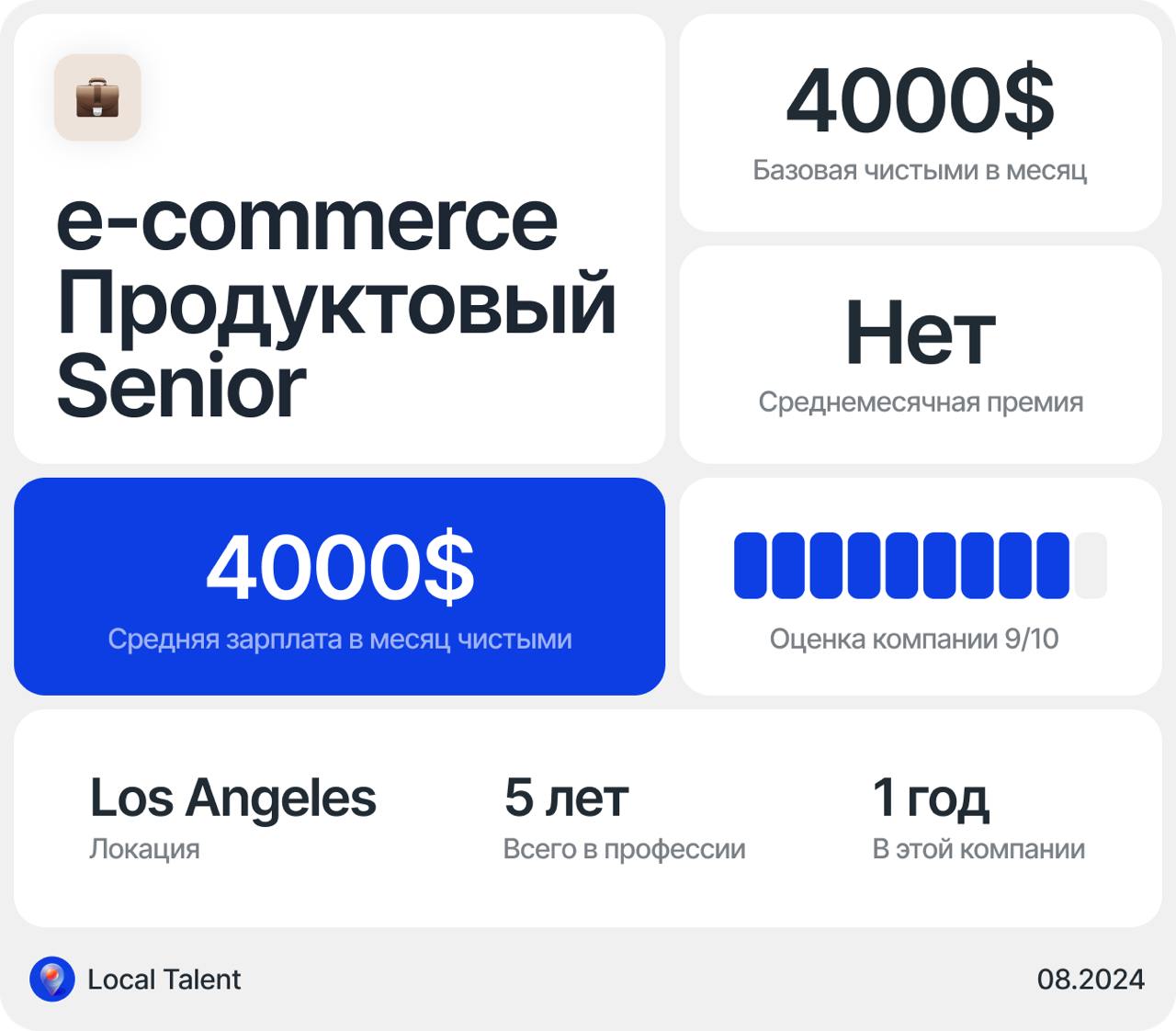 Зарплата 4000$ у Senior продуктового дизайнера в Американском e-commerce
Бонусы и дополнительные плюшки в компанииНеограниченные (в теории) дэй-офф, удаленка
Сколько часов в день занимают встречи?1–2 ... | Сетка — социальная сеть от hh.ru