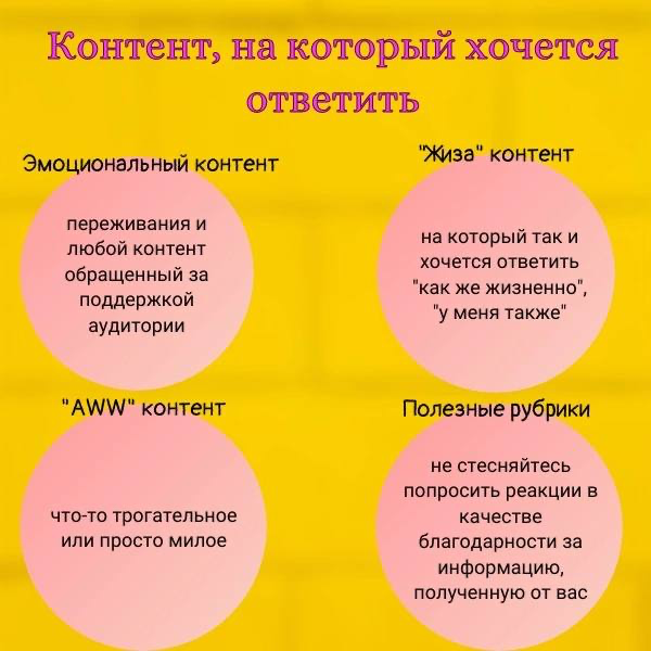 Немного полезного материала 🤫 | Сетка — социальная сеть от hh.ru