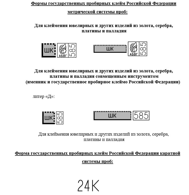 Пробирная палата разработала проект приказа об утверждении знаков и форм метрических и каратных государственных пробирных клейм Российской Федерации, а также шифров территориальных органов палаты. | Сетка — социальная сеть от hh.ru