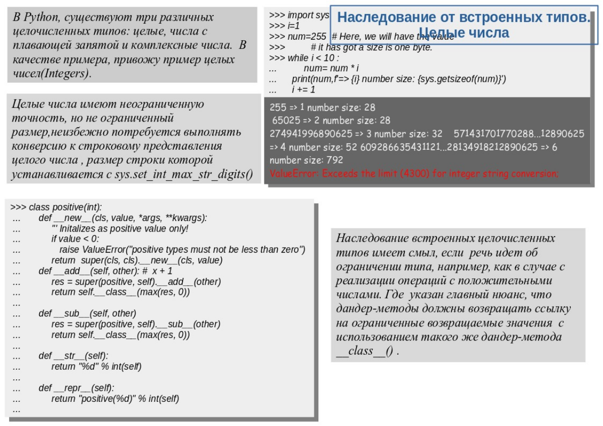 Наследование классов от встроенных типов, каждый из которых, имеет свои нюансы, а так же каждый тип имеет ограничения | Сетка — социальная сеть от hh.ru