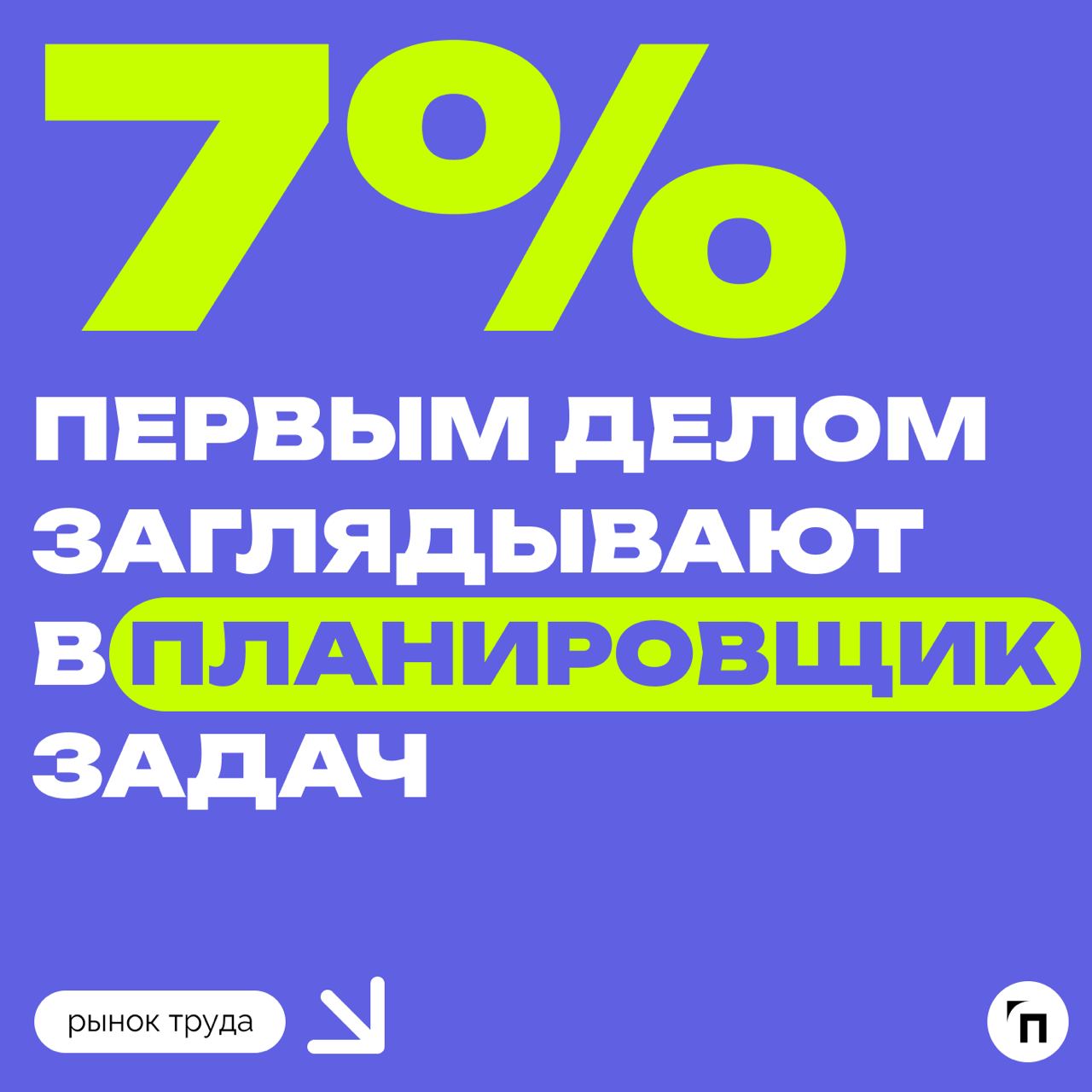 📊 Как россияне начинают рабочий день
Сервис по поиску высокооплачиваемой работы SuperJob провел опрос среди 1 600 офисных работников со всей страны и выяснил, с чего россияне начинают свой рабочий ден... | Сетка — социальная сеть от hh.ru