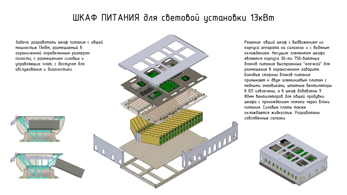 Павел Ильченко