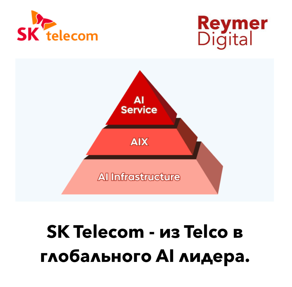 Всегда интересно наблюдать за компаниями в процессе трансформации. Это процесс занимает годы, он может корректироваться, могут смениться несколько поколений топ-менеджеров | Сетка — социальная сеть от hh.ru