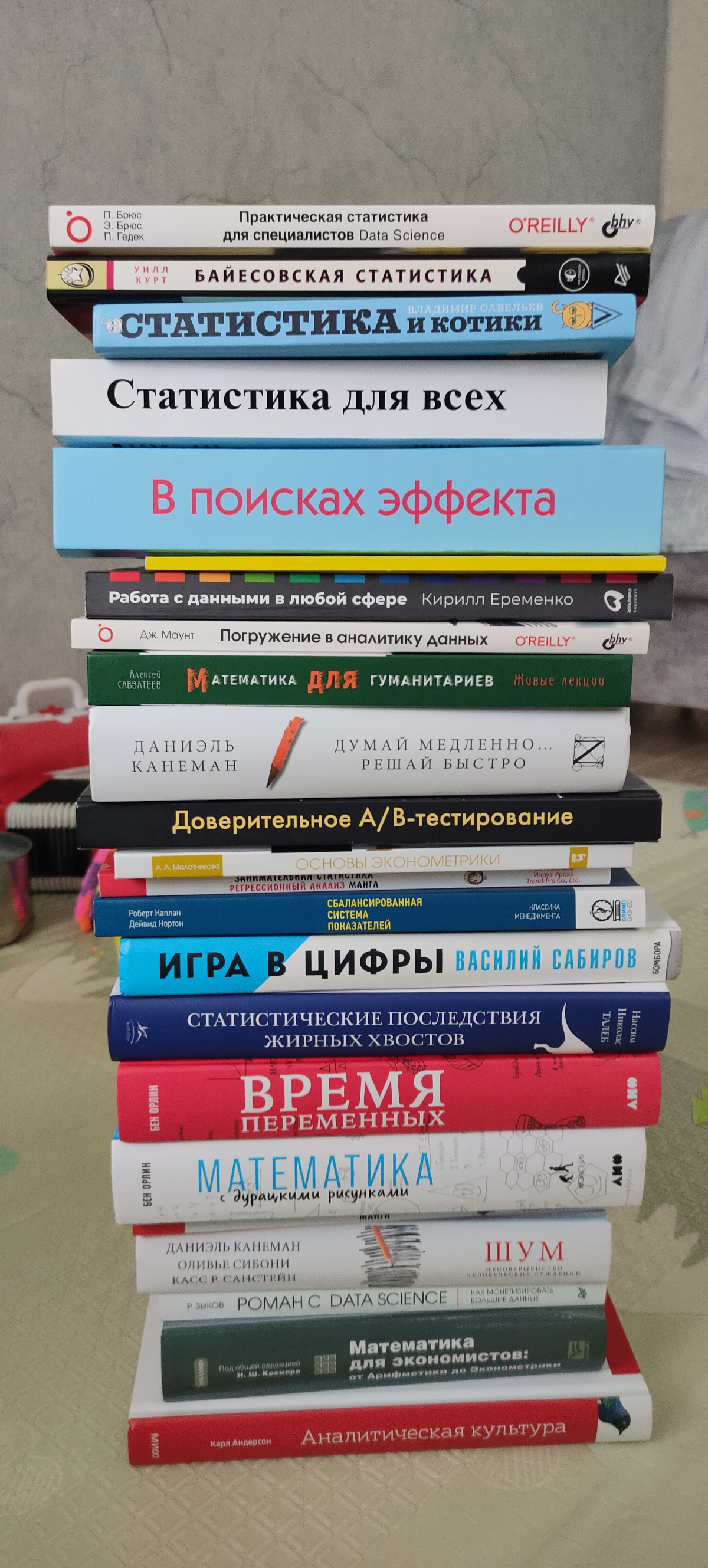 Моя коллекция умных книжек | Сетка — социальная сеть от hh.ru