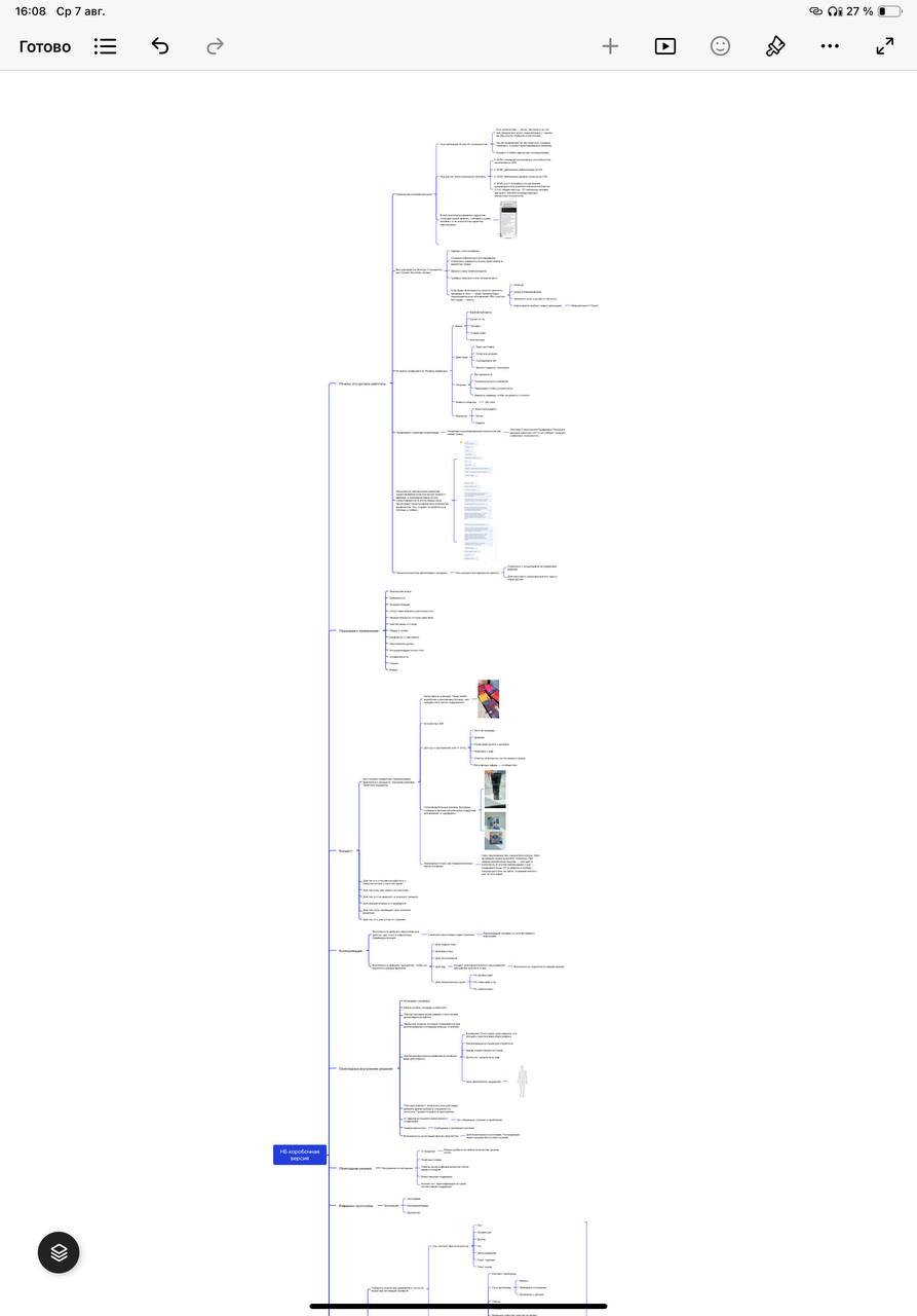Я нашел в Xmind функцию спасение 
Вместо вот этого | Сетка — социальная сеть от hh.ru