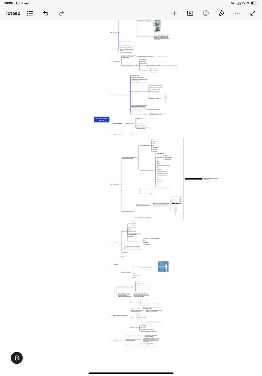 Я нашел в Xmind функцию спасение 
Вместо вот этого | Сетка — социальная сеть от hh.ru