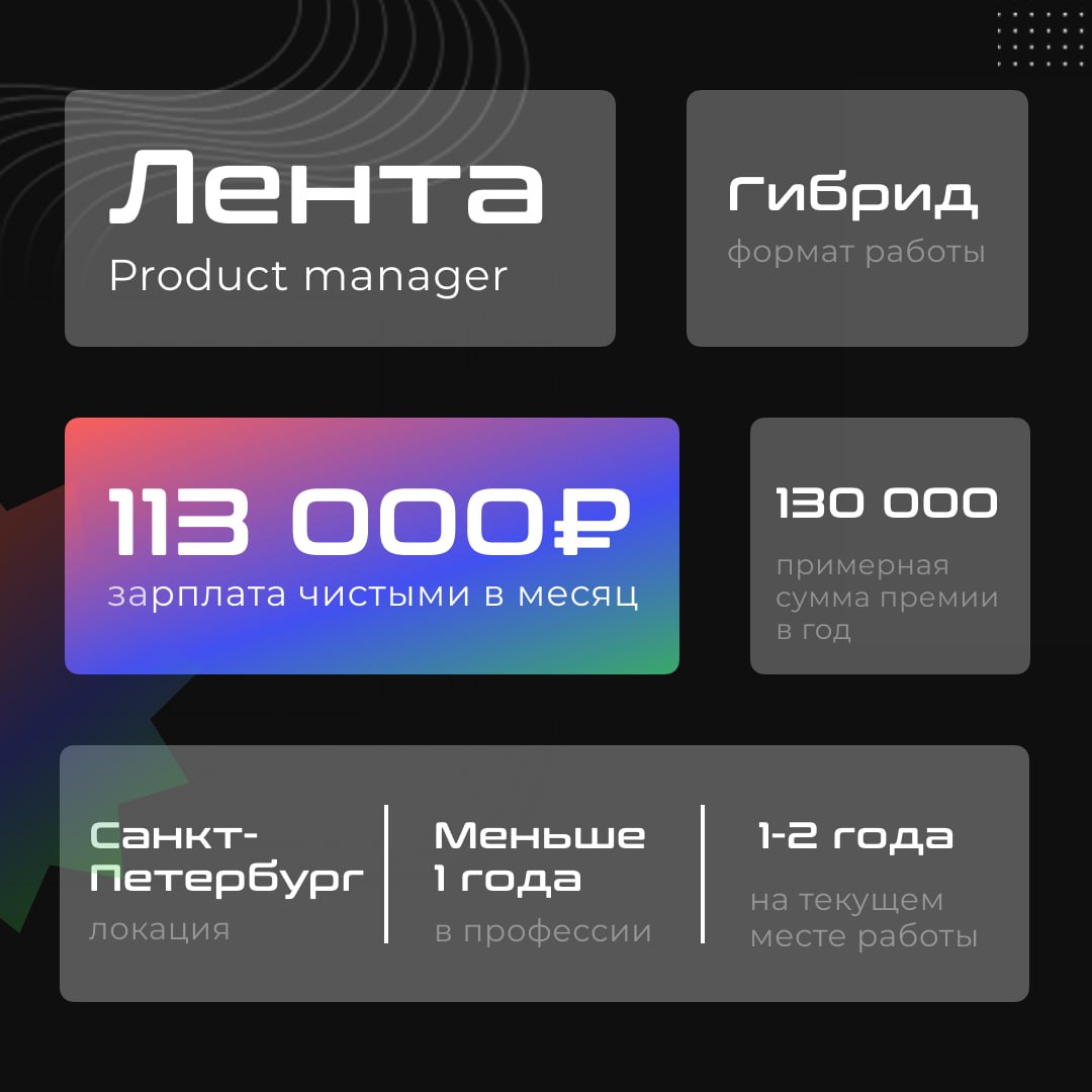 ❓Сколько зарабатывают продакты?
Если верить свежей статистике зарплат продактов, ситуация на рынке следующая:
🔵Джуны — от 100 и до 150к рублей
🔵Миддлы по большей части зарабатывают от 150 до 300к
🔵Сен... | Сетка — социальная сеть от hh.ru