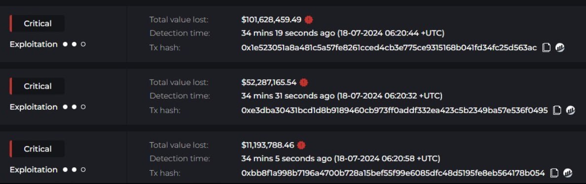 Крупнейшая в Индии криптобиржа WazirX, вероятно, взломана. По данным Cyvers, уже более $230 млн в разных криптовалютах выведено с кошельков площадки на адреса криптомиксера Tornado Cash | Сетка — социальная сеть от hh.ru