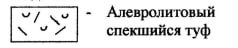 Это я | Сетка — социальная сеть от hh.ru