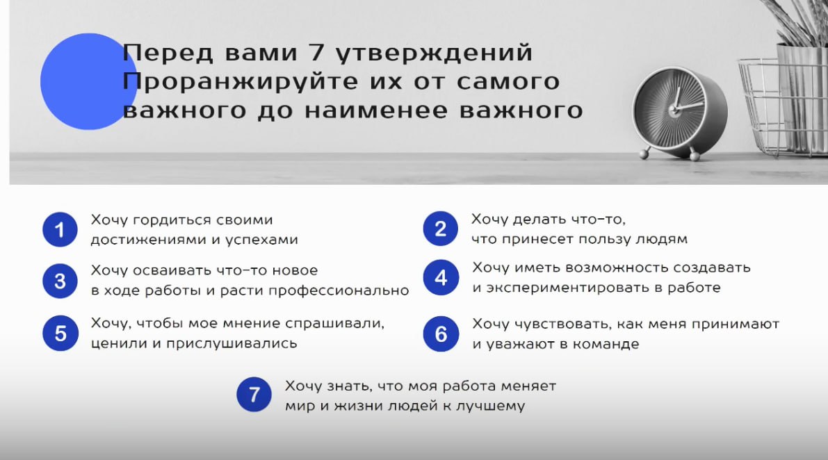 Составьте свой рейтинг! | Сетка — социальная сеть от hh.ru