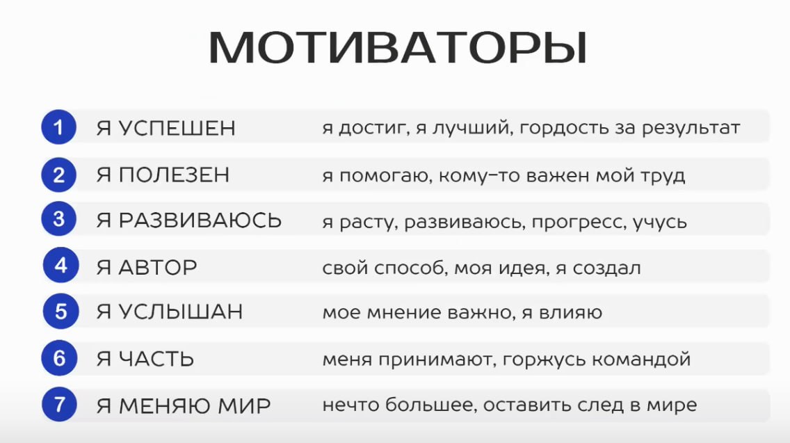 А теперь узнайте свой важный мотиватор сегодня и сейчас. (пс- они меняться могут из дня в день). | Сетка — социальная сеть от hh.ru
