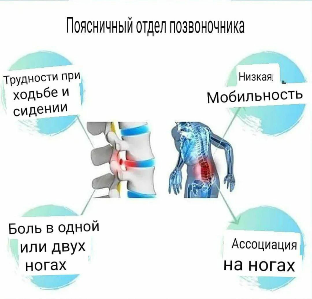 ‼️ Если вы надеетесь только на таблетки или БАДы- это неверно!
Важно помочь своему организму! И ИСКЛЮЧИТЬ НЕКОТОРЫЕ ПРОДУКТЫ
⤵️ | Сетка — социальная сеть от hh.ru
