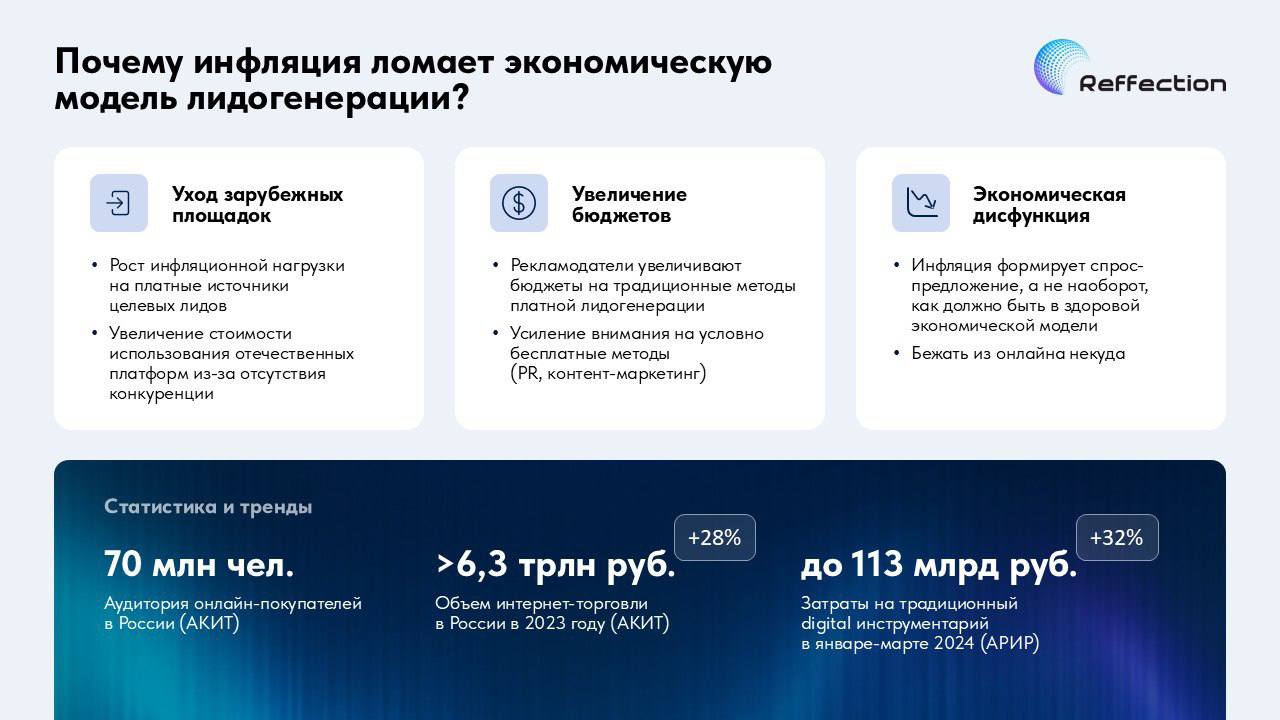 Только что закончили новый бизнес-проект и побежали делать следующий
Кстати, советуем предпринимателям присмотреться к продукту. Идентификация скрытых лидов звучит как фантастика, но все реально | Сетка — социальная сеть от hh.ru