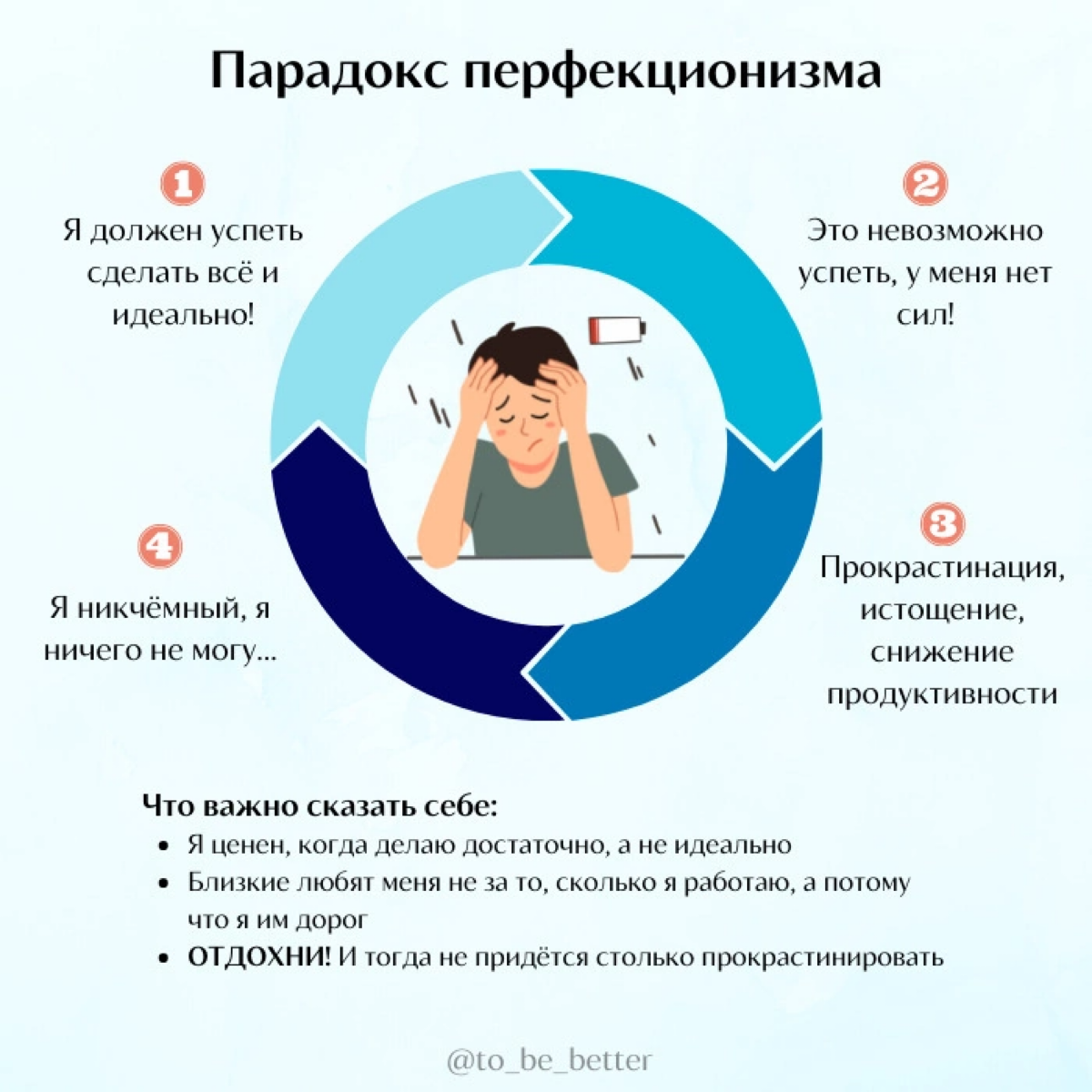 5 КОНФЛИКТОВ НА ПУТИ К РЕАЛИЗАЦИИ ЦЕЛЕЙ | Сетка — социальная сеть от hh.ru