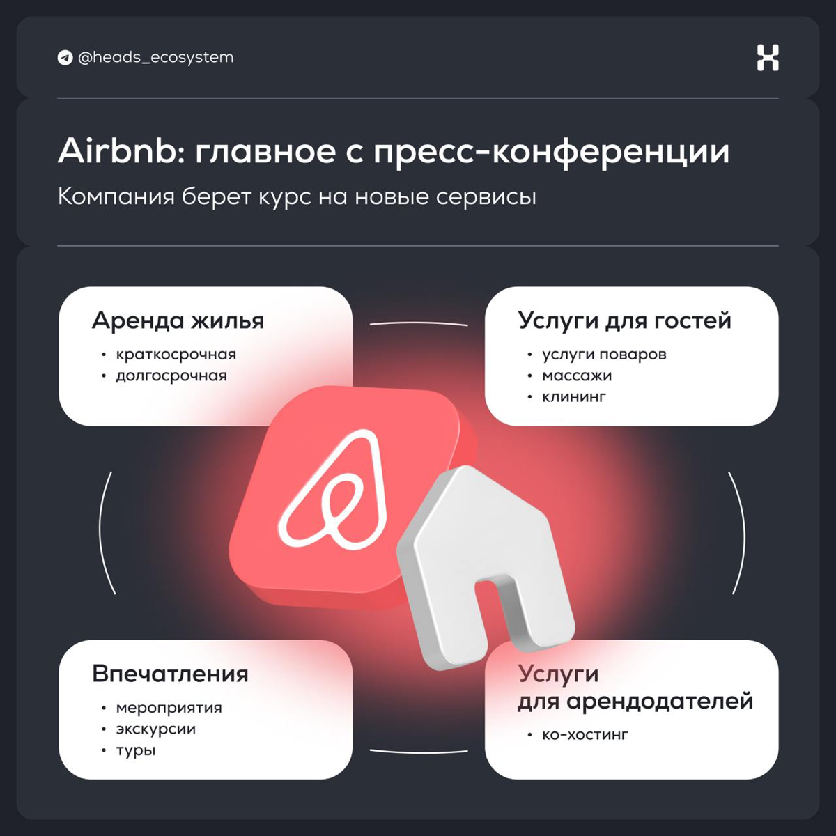 Airbnb берет курс на экосистему? | Сетка — социальная сеть от hh.ru