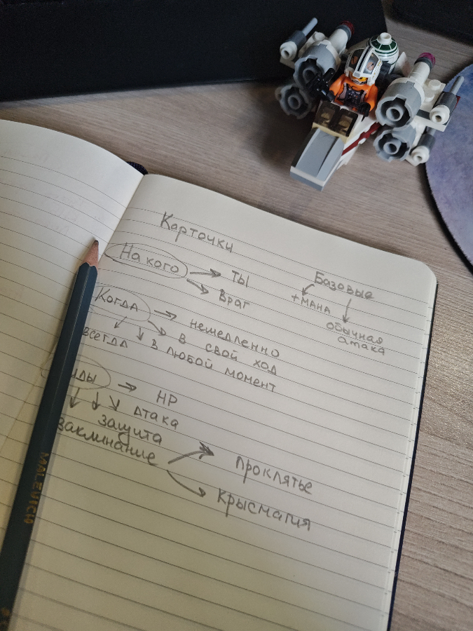 Срочно сделать настолку (часть 2.1) ⚔️ | Сетка — социальная сеть от hh.ru