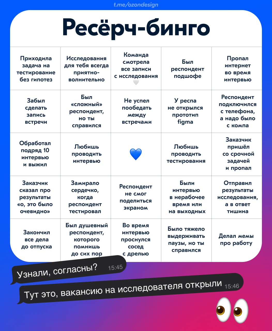 Перед тем, как попрощаться с вами до следующей недели, хотим рассказать про вакансию в команде исследователей опыта продавцов | Сетка — социальная сеть от hh.ru
