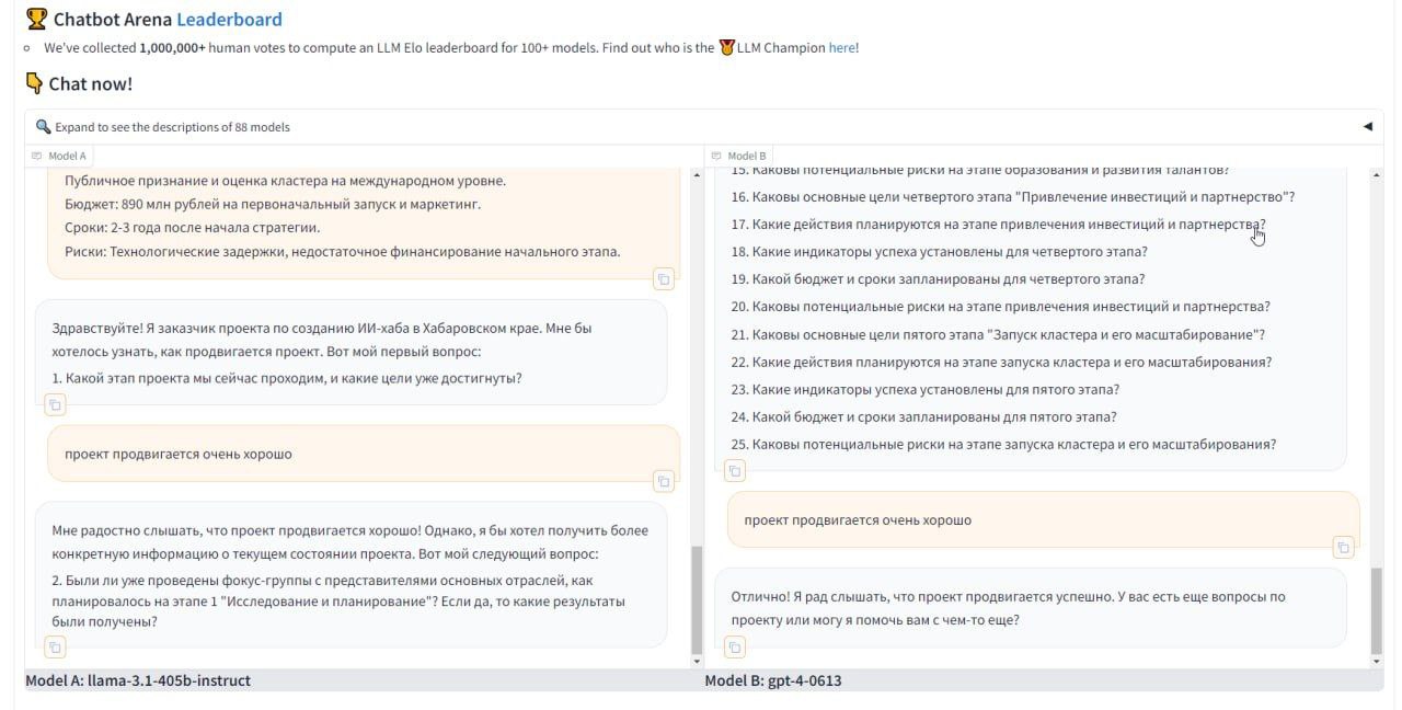 📝 Кейс: Подготовка к защите проекта с использованием ИИ
Проблема: Вы новый сотрудник, которому предстоит защищать проект перед инвесторами | Сетка — социальная сеть от hh.ru