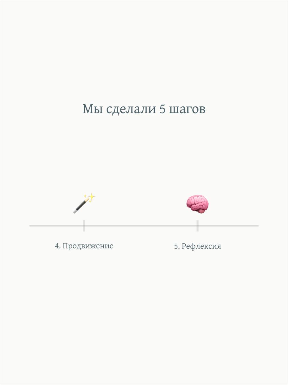 Как мы перезапустили спецпроект и заработали +929% | Сетка — социальная сеть от hh.ru