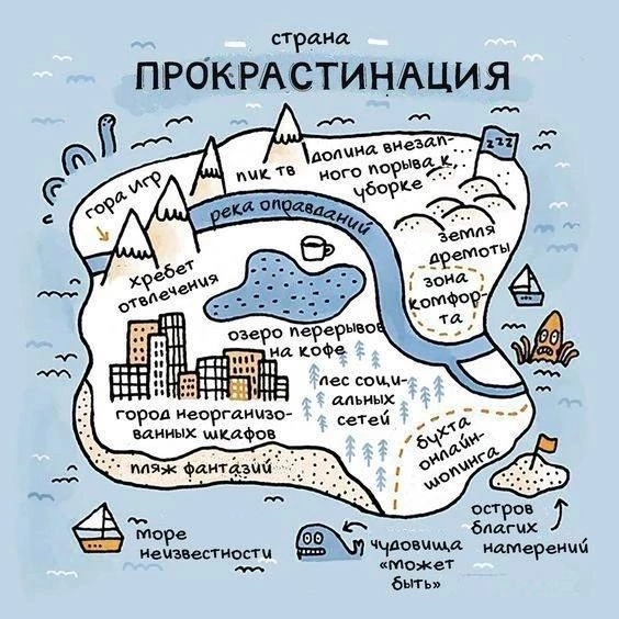 Удаленка затягивает? | Сетка — социальная сеть от hh.ru