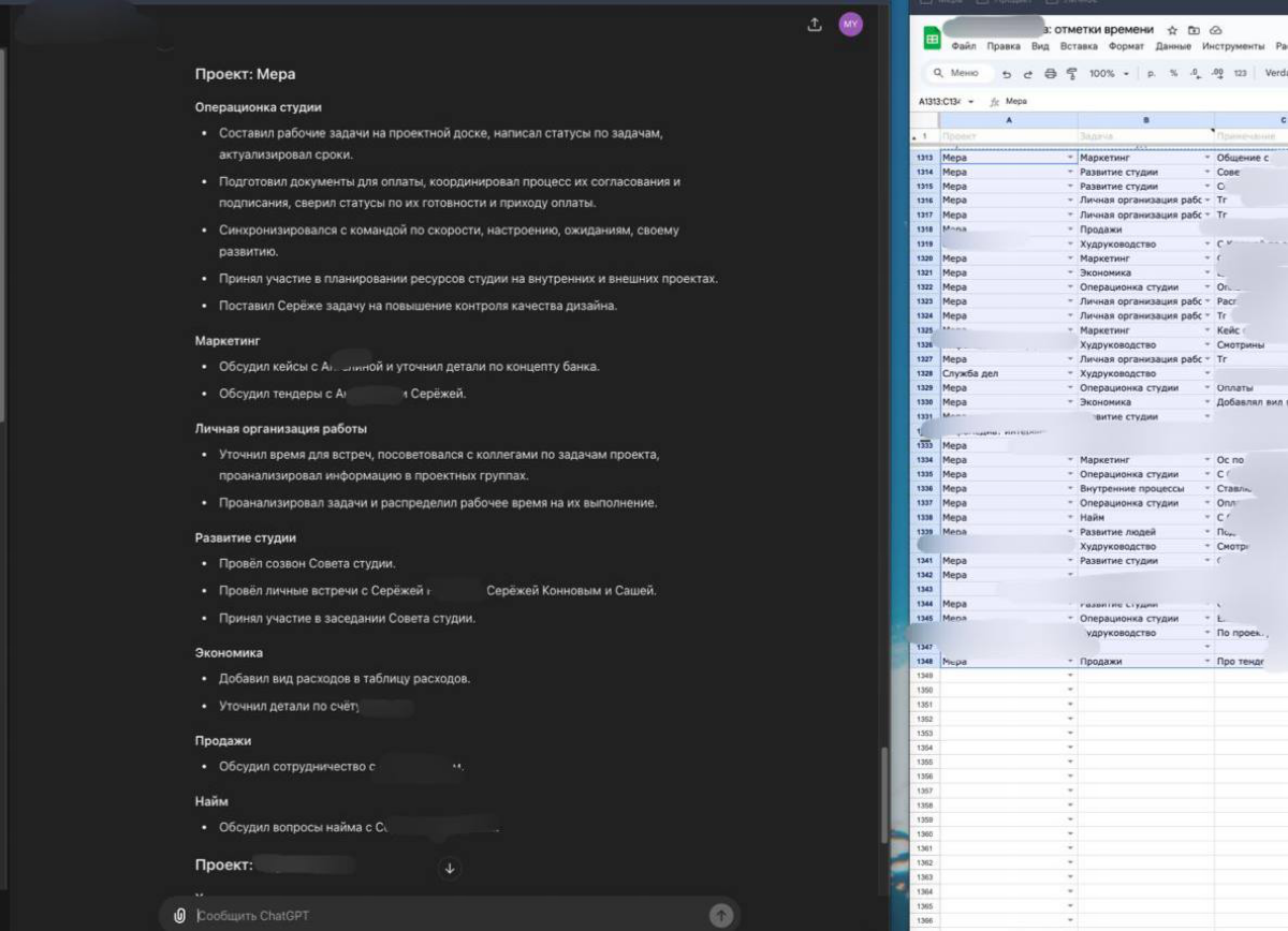 Гибкость и чувствительность или принципиальность и результат | Сетка — социальная сеть от hh.ru