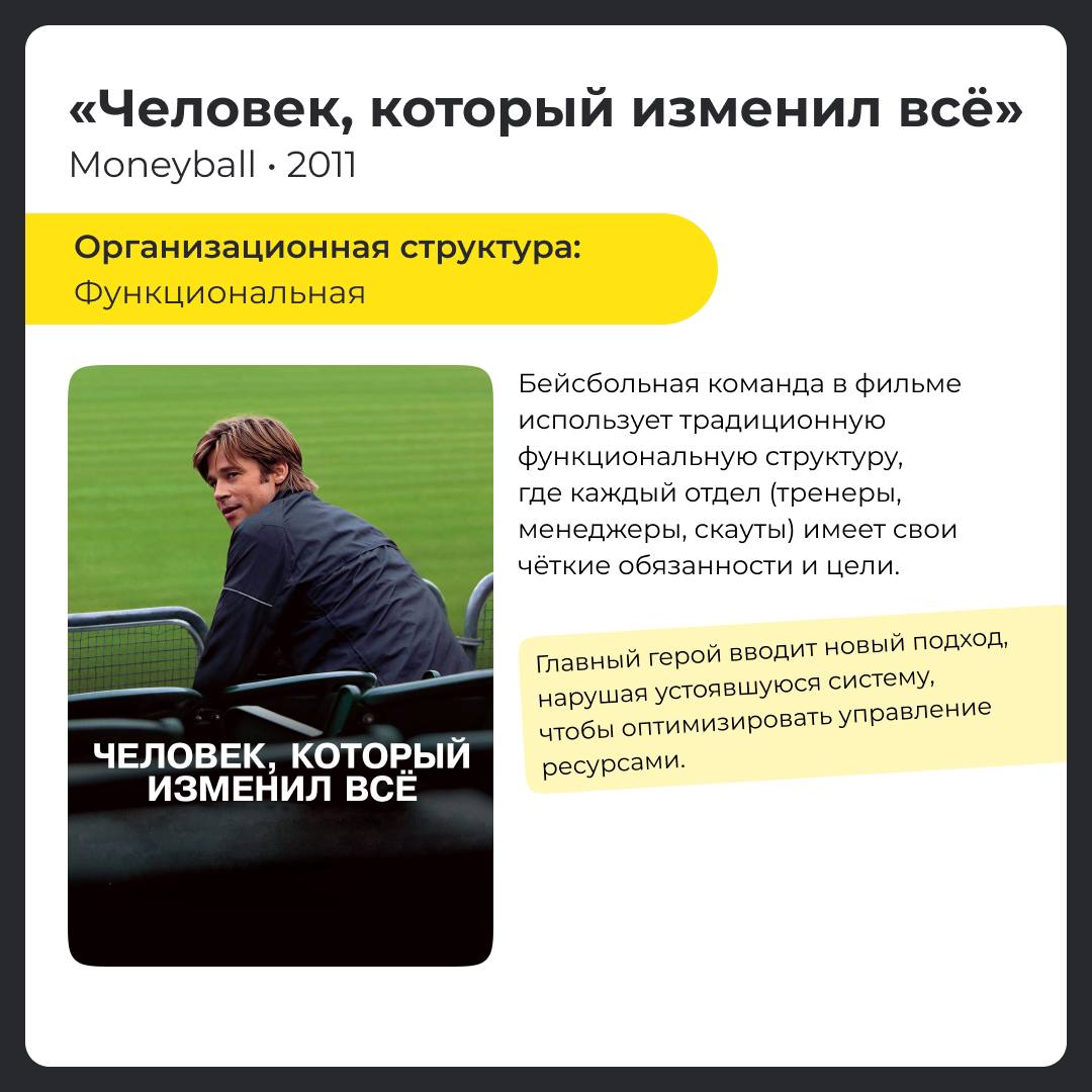 Всем привет! 🌎
А мы сегодня с интересной и необычной подборкой:
На выходных предлагаем посмотреть не просто интересные, но еще и познавательные фильмы, которые помогут вам глубже понять, как организац... | Сетка — социальная сеть от hh.ru