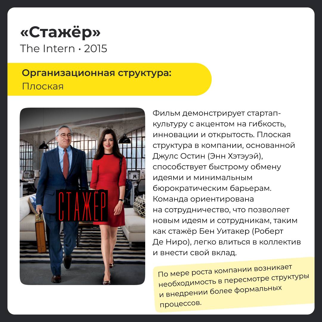 Всем привет! 🌎
А мы сегодня с интересной и необычной подборкой:
На выходных предлагаем посмотреть не просто интересные, но еще и познавательные фильмы, которые помогут вам глубже понять, как организац... | Сетка — социальная сеть от hh.ru