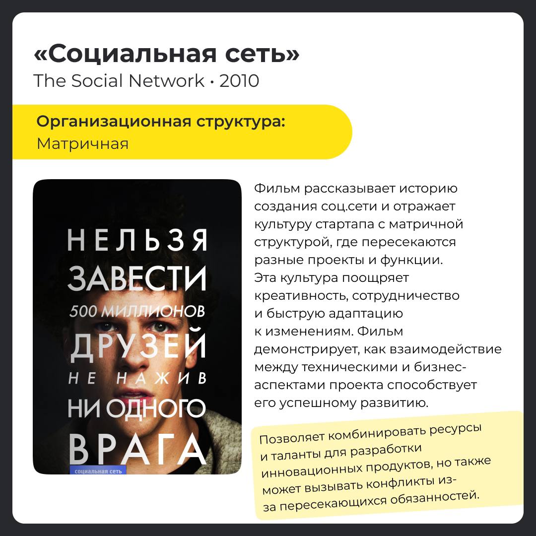 Всем привет! 🌎
А мы сегодня с интересной и необычной подборкой:
На выходных предлагаем посмотреть не просто интересные, но еще и познавательные фильмы, которые помогут вам глубже понять, как организац... | Сетка — социальная сеть от hh.ru
