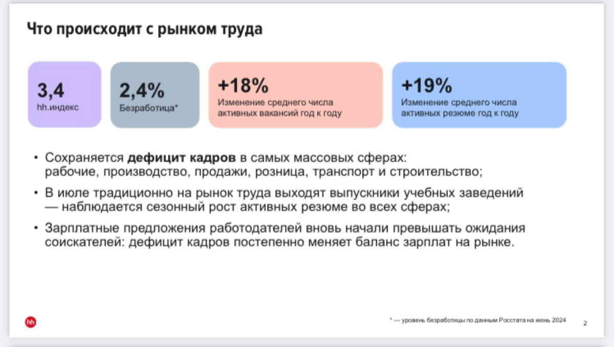 🚨Сентябрь близко！ | Сетка — социальная сеть от hh.ru