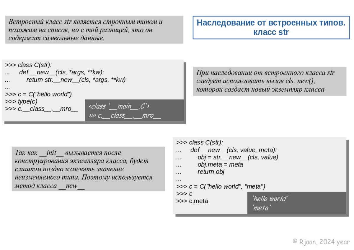 Еще один интересный и редко встречаемый  случай наследования от встроенного типа str , который позволит создать с той же функциональностью (без определения методов) свой индивидуальный строковый тип х... | Сетка — социальная сеть от hh.ru
