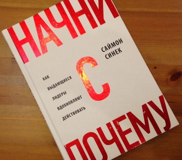 🔖 Саммари книги "Начни с почему: Как великие лидеры вдохновляют действовать" — Саймон Синек (рекомендация ТОПов)
Одна книга с разными названиями исследует, как великие лидеры вдохновляют людей и орган... | Сетка — социальная сеть от hh.ru