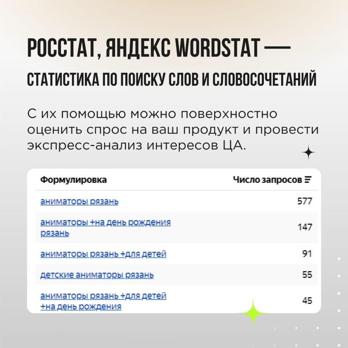Знать свою ЦА и что ее сейчас волнует важно и нужно! Но где брать данные? 
💚 Ловите наши подсказки! Много общих данных, касающихся потребительского поведения, емкости рынка, анализа сильных и слабых с... | Сетка — социальная сеть от hh.ru