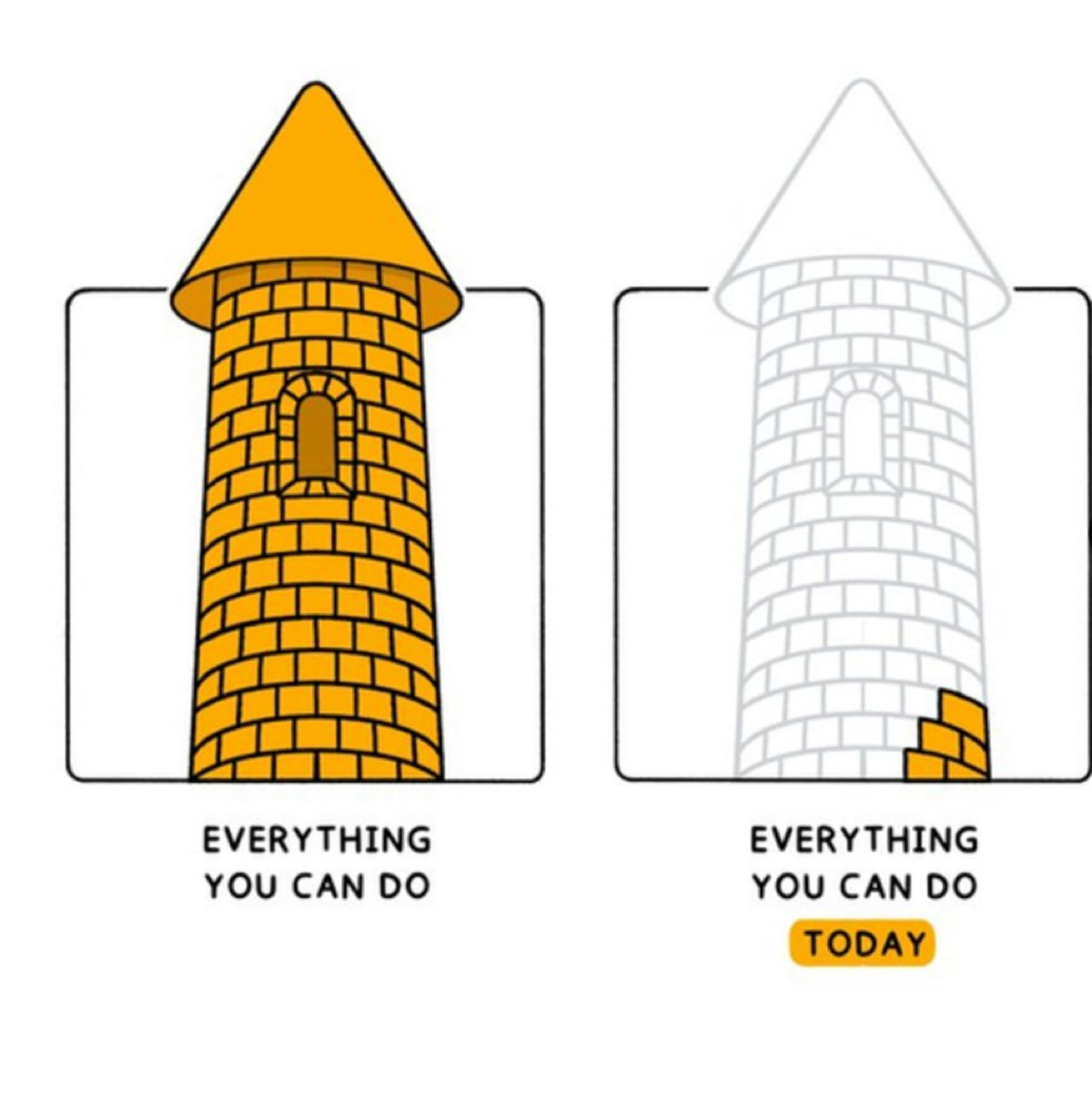 #мотивация #сетка | Сетка — социальная сеть от hh.ru