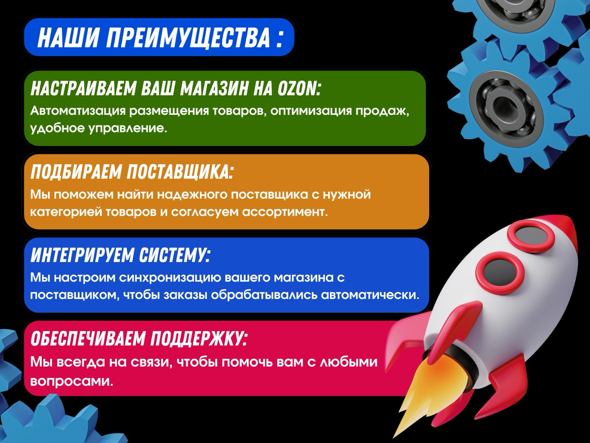 Автоматика на Маркетплейсах. | Сетка — социальная сеть от hh.ru