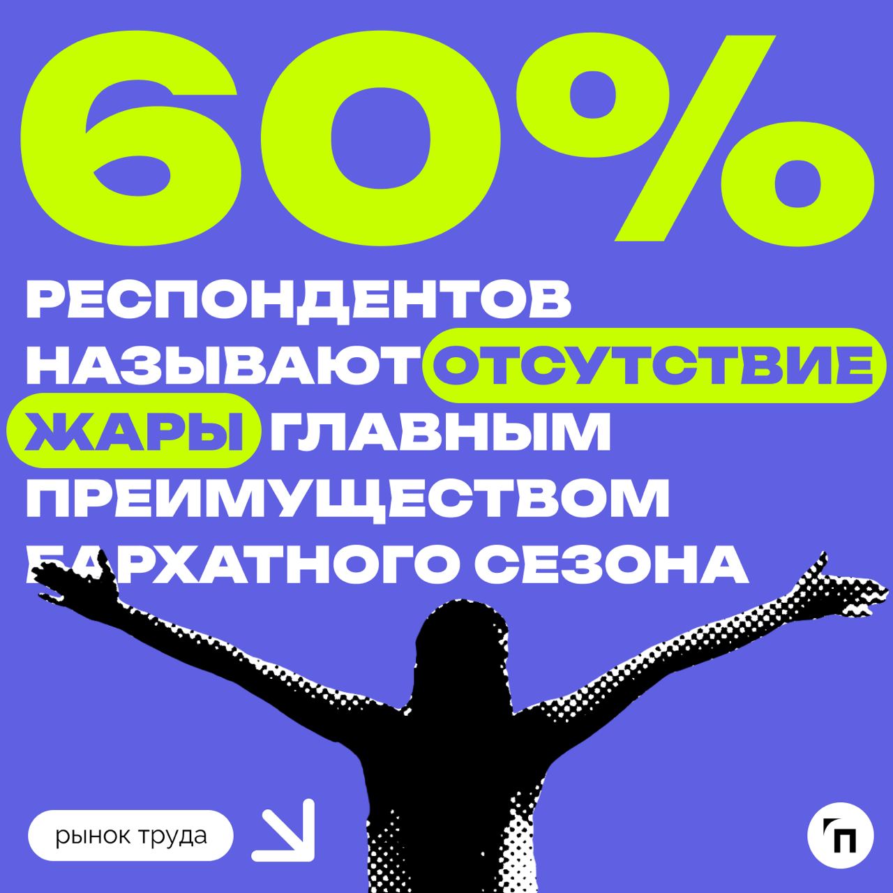 📊 Почему россияне предпочитают отдыхать в сентябре
Сервис «Работа | Сетка — социальная сеть от hh.ru