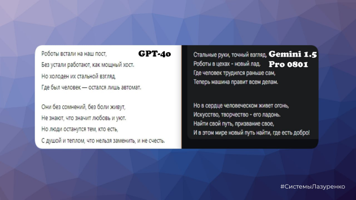 🏆Gemini 1.5 Pro: Google снова в игре? | Сетка — социальная сеть от hh.ru