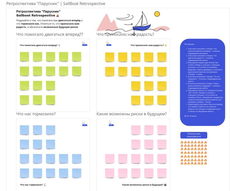 Такая красотулечка, забирайте))
https://miro.com/app/board/uXjVKqyniPg=/ | Сетка — социальная сеть от hh.ru