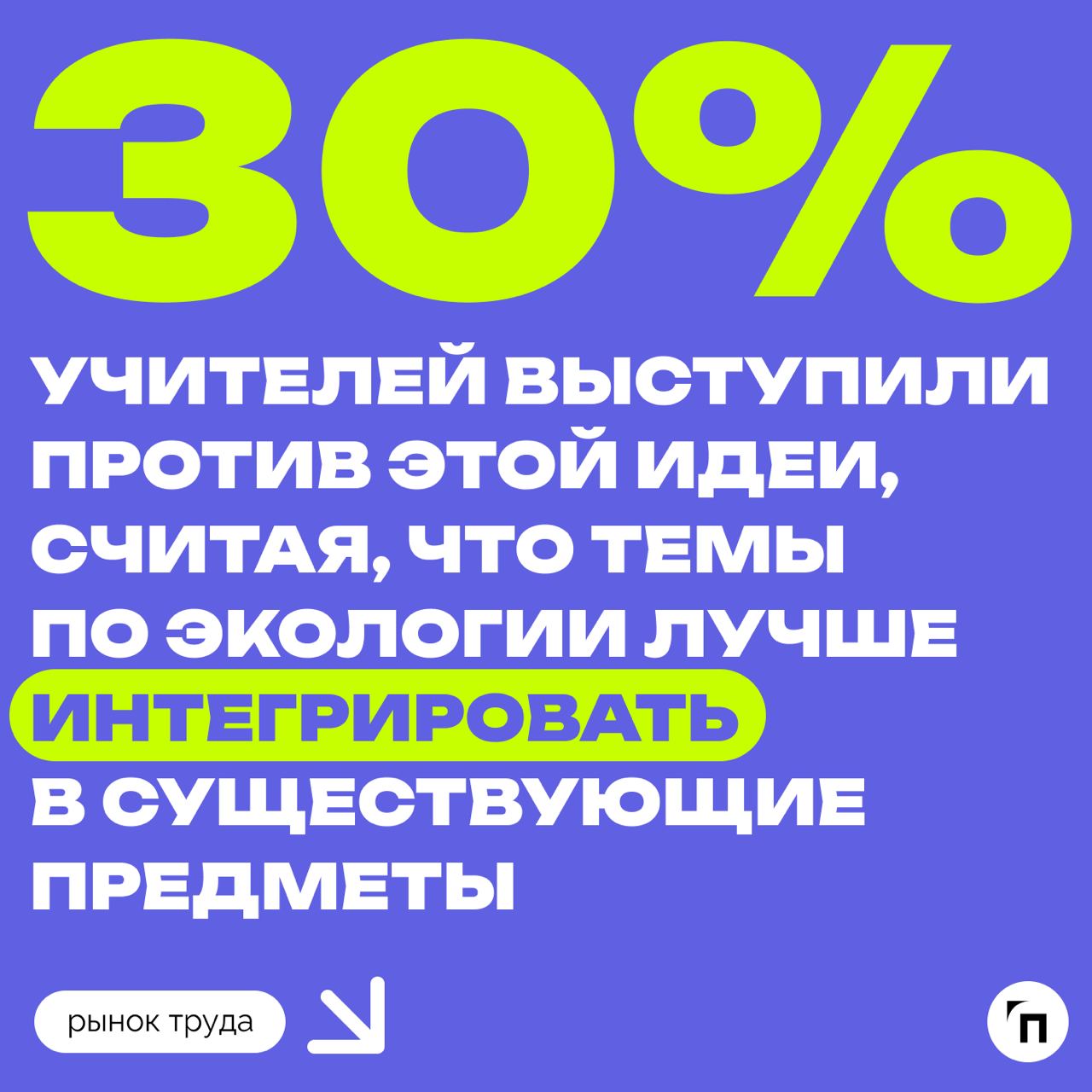 📊 Большинство россиян хотят внедрить уроки по экологии в школе
В школах Камчатки появились уроки экологии | Сетка — социальная сеть от hh.ru